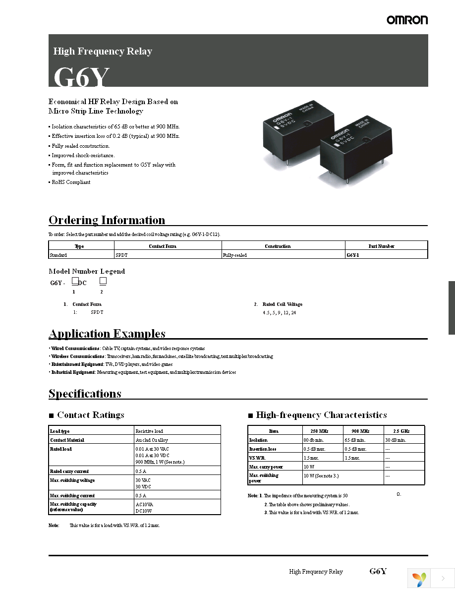 G6Y-1 DC5 Page 1